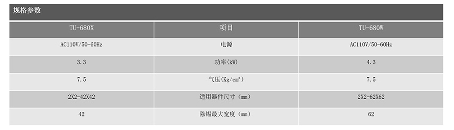 自動除錫機規格參數