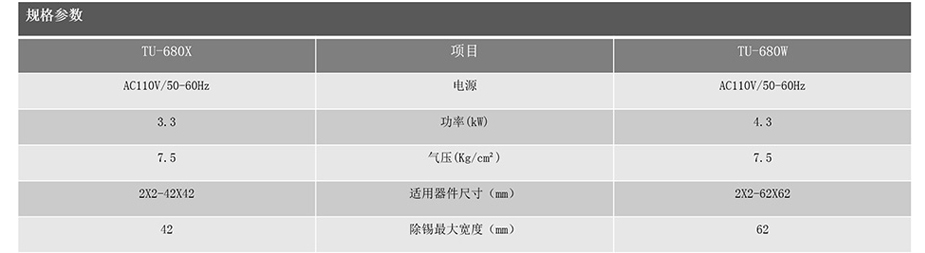 BGA植球機BU-560產品規格參數